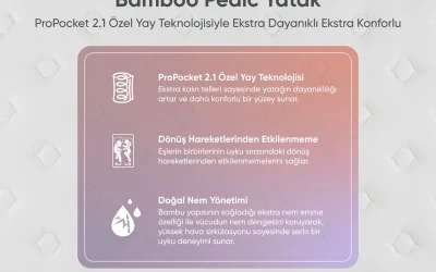 Bamboo Pedic Pocket Yaylı Yatak 90x190