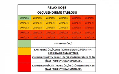 Mirella Köşe Takımı