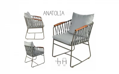Anatolia