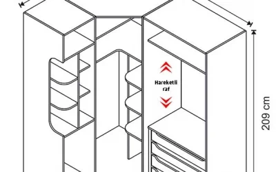 Ares 4 Kapılı Köşe Dolap 861 + Sol Blok + 2K İç Çekmece