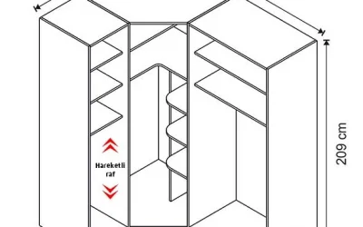 Atlas White Köşe Dolap (Seçenek 832)