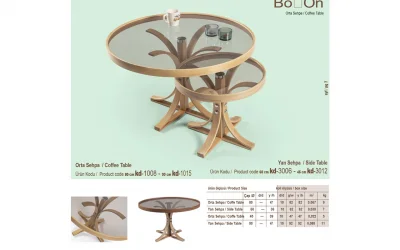 Boston Orta ve Yan Sehpa 2li Set