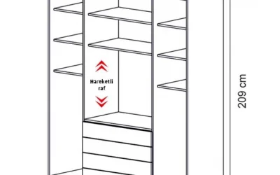 Loft 4 Kapılı Dolap (Seçenek 441)