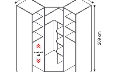 Loft Köşe Dolap (Seçenek 801)