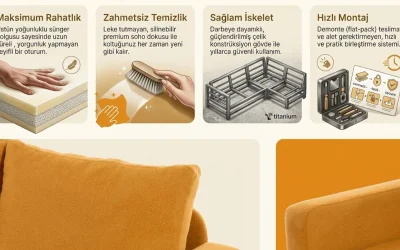 Mina Köşe Takımı