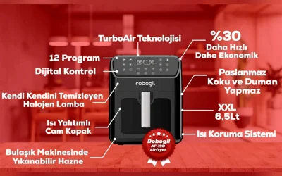 Robogil AF-19D Airfryer XXL 6,5Lt Cam Kapaklı Halojen Lambalı Sıcak Hava Fritözü