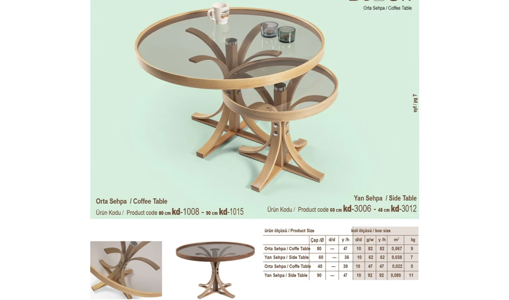 Boston Orta ve Yan Sehpa 2'li Set