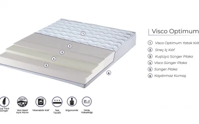 Ergo Vısco Optımum Yatak