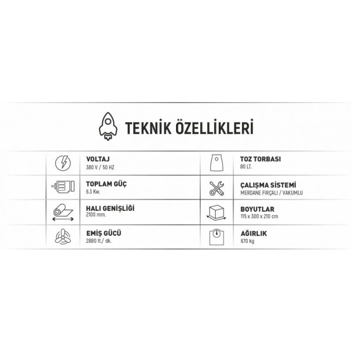 CHM 2100 Halı Hav Alma, Son kontrol ve Paketleme Makinası