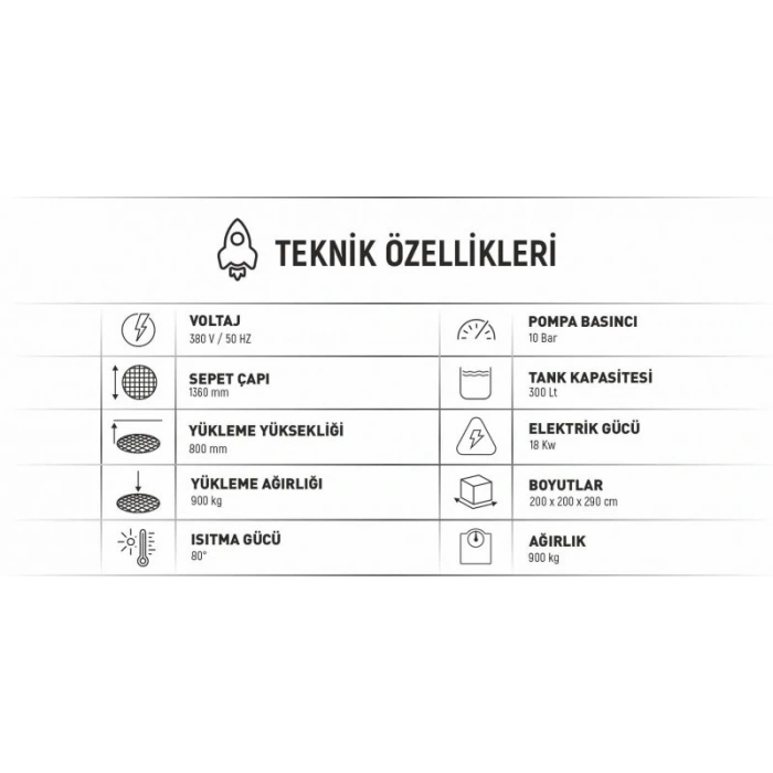 PYM 1500 Sanayi Tip Parça Yıkama Makinası