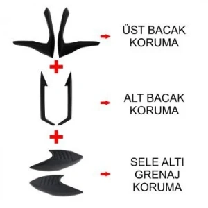 GP Kompozit Honda PCX 125 / 150 2021-2024 Uyumlu Üst/Alt Bacak ve Grenaj Koruma Seti Siyah