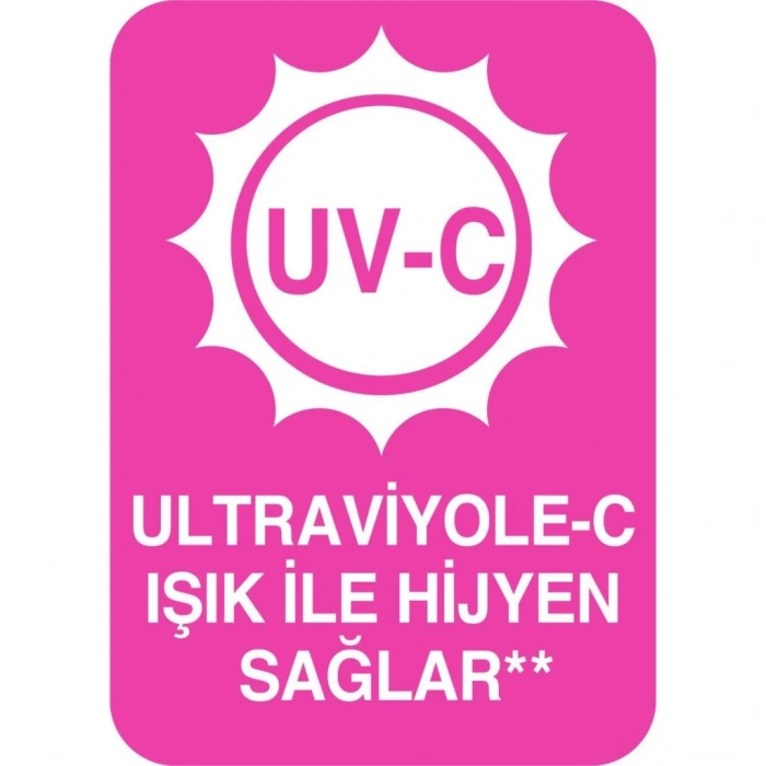Nessiworld Molfix Külot Bez Ultra Fırsat Paketi 4 Beden 9-14 Kg 86 Adet