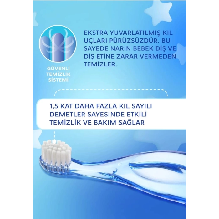 Nessiworld  .Baby Ekstra Soft Diş Fırçası 0-3 Yaş