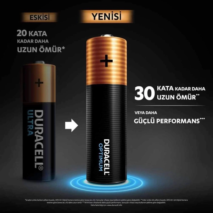 Nessiworld Duracell 4Lü Optimum AA Kalem Pil