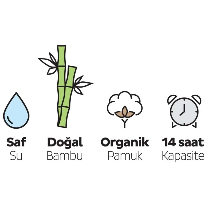Nessiworld Sleepy Natural Külot Bez 2Li Ultra Paket 7 Beden 48 Adet