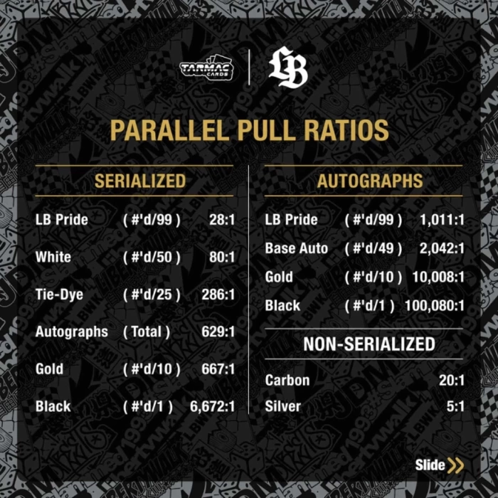 Nessiworld Tarmac Cards Liberty Walk Koleksiyonluk Kartları Cilt 01 Kutu TC-LBC-01