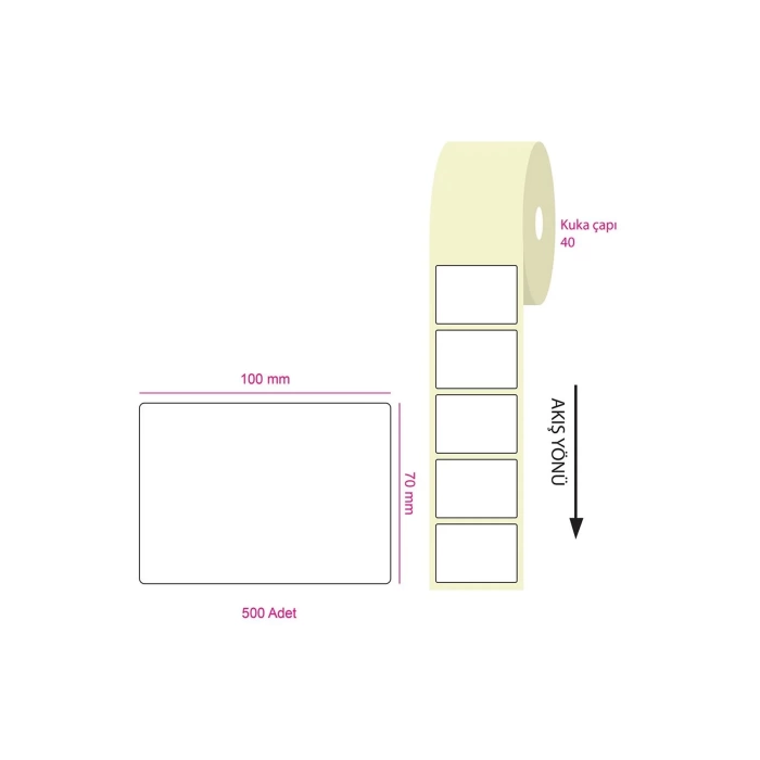 Tanex 100x80mm Eco Termal Etiket 1 Li 40mm Çap 500 Lü