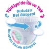 Nessiworld Molfix Külot Bez Ultra Fırsat Paketi 4 Beden 9-14 Kg 86 Adet