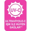 Nessiworld Molfix Külot Bez Ultra Fırsat Paketi 6 Beden 15+ Kg 58 Adet