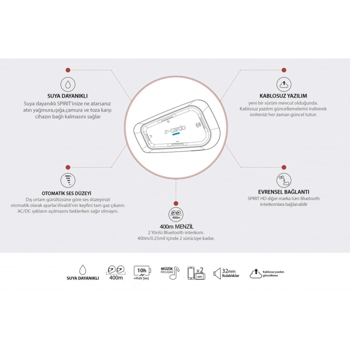 Cardo Spirit Bluetooth ve Intercom İkili Paket