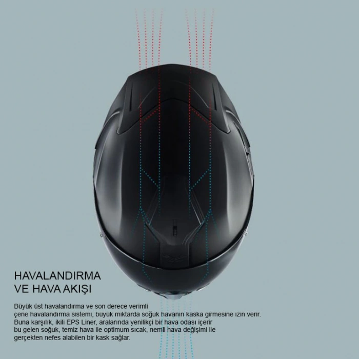 NEXX SX.100R ABISAL MAVİ KAPALI KASK