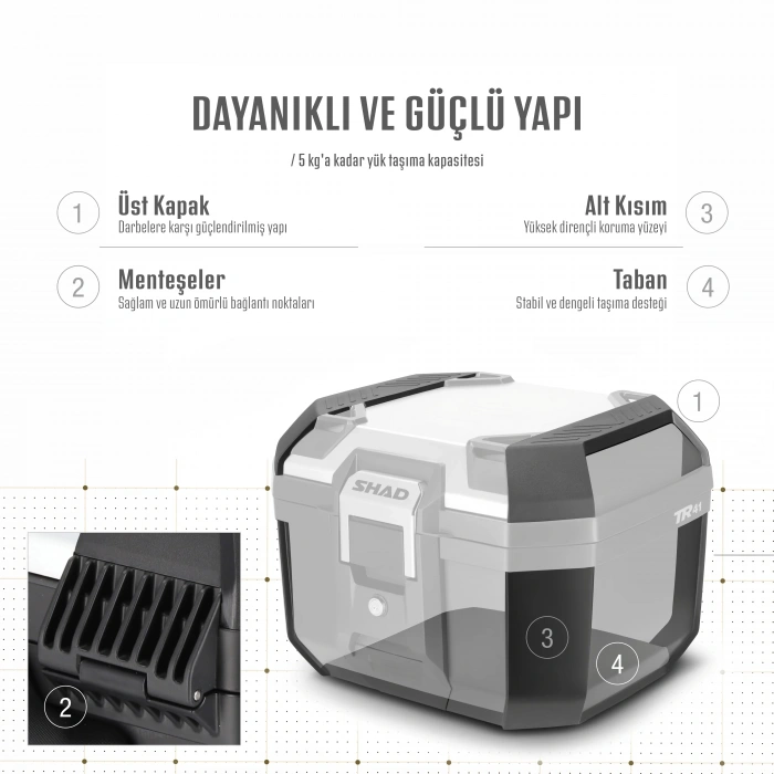 SHAD TR-41 ARKA ÇANTA GRİ