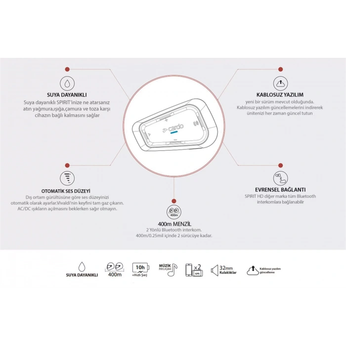 CARDO SPIRIT BLUETOOTH VE INTERCOM (TEKLİ PAKET)