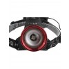 Ws-2080 Profesyonel Kafa Lambası 3000 Lümen 40 Watt (5468)