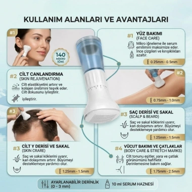 140 İğneli Serum Hazneli Dermaroller – 0-3 mm Ayarlı Dermaroller Mikro İğneli Saç, Cilt ve Vücut Bakım Aparatı (5468)
