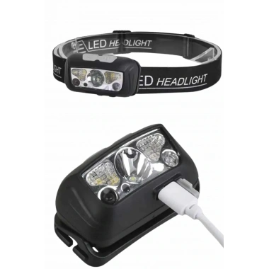 Ayarlanabilir Kafa Lambası Type-C Şarjlı Kompakt Kamp Lambası