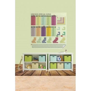 BiiShe® 100x100cm Statik Kağıt Renkli Çarpım Tablosu