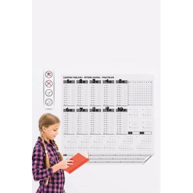 BiiShe® Çarpım Tablosu Ezberleme Manyetik Duvar Stickerı 105 x 100 cm