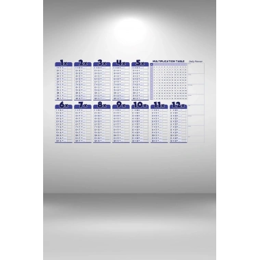 BiiShe® Statik Akıllı Kağıt Ingilizce Çarpım Tablosu 100x56 Cm