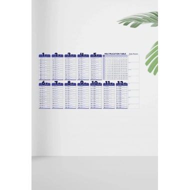 BiiShe® Statik Akıllı Kağıt Ingilizce Çarpım Tablosu 100x56 Cm
