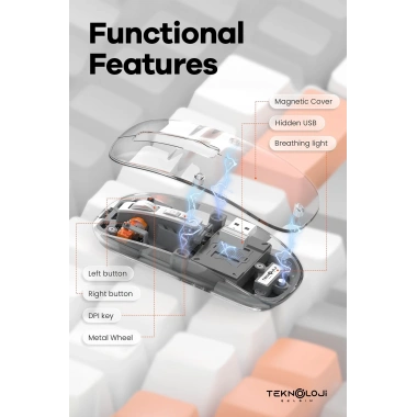 Bluetooth USB Çift Modlu Sessiz Mouse, Şeffaf Mıknatıslı Kapaklı, Type-C Şarjlı, DPI Ayarlı, Kablosuz 10m Çekim Mesafeli, Masaüstü Kısayol Tuşlu, Taşınabilir Şarjlı Mouse Turuncu