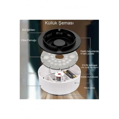 Hava Temizleyici Küllük HS-28 İç Mekan Ev Ofis Araba (5468)