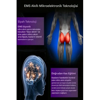 Kalça Egzersiz Ve Sıkılaştırma Masaj Aleti EMS Hips Trainer