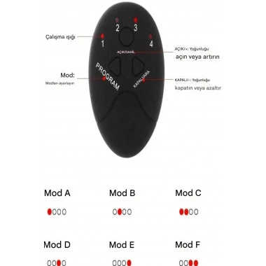 Kalça Egzersiz Ve Sıkılaştırma Masaj Aleti EMS Hips Trainer