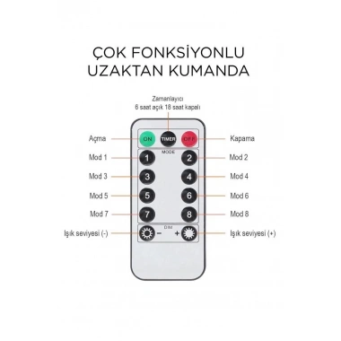 Lw-7 300 Ledli 10 Sarkıt Perde Led Işık, 8 Modlu Uzaktan Kumandalı, 3x3 Metre Peri Telli Led