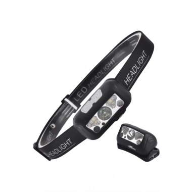 Sensörlü Şarjlı Type-c Şarj Işıklı Kafa Lambası Kamp Lambası