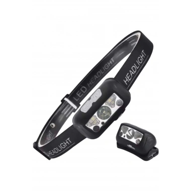 Sensörlü Şarjlı Type-c Şarj Işıklı Kafa Lambası Kamp Lambası