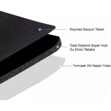 Süper Su Emici Kaymaz Tabanlı Banyo Paspası ( 40x60 )cm