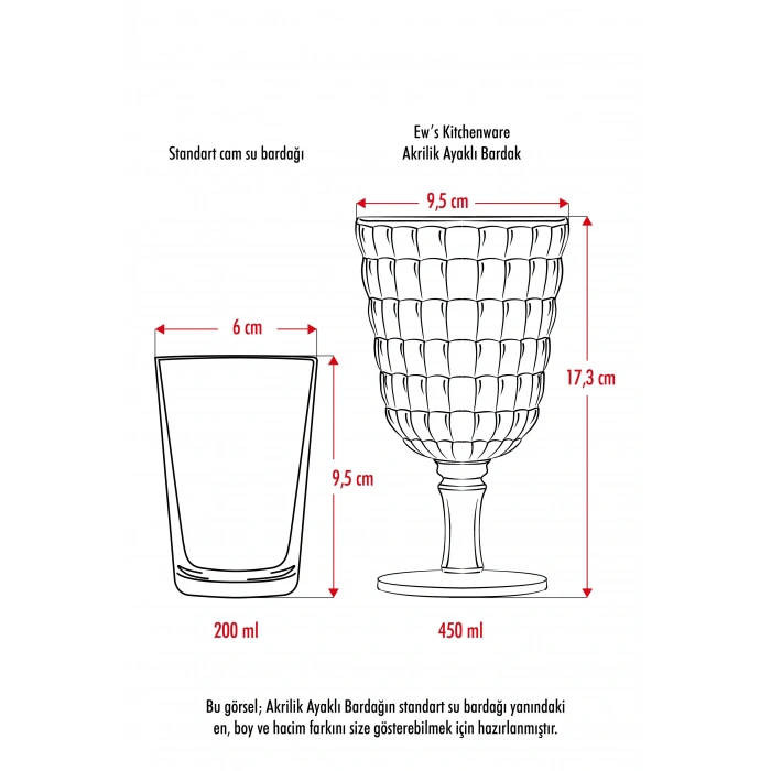 Allegra Koyu Yeşil 6’lı Kadeh Bardak Seti 750 ml Akrilik Malzeme - Cam Değildir Kırılmaya Dayanıklı