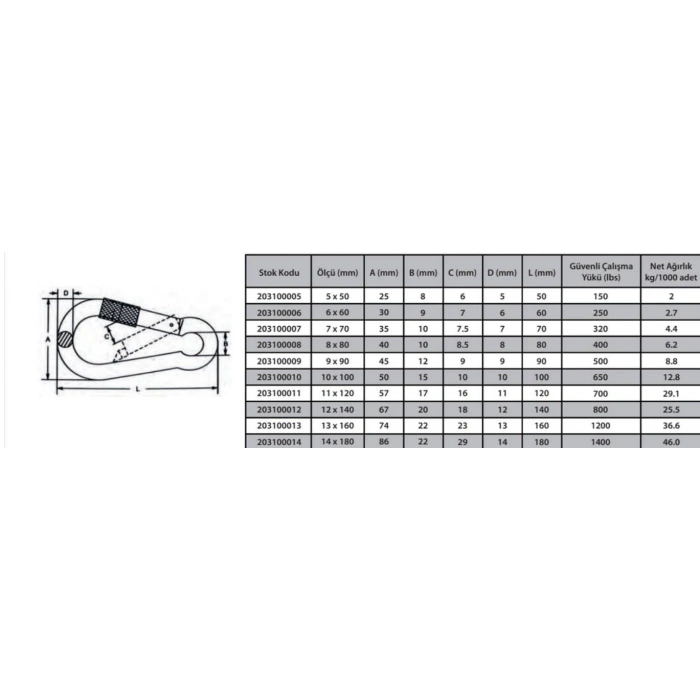 Ennalbur Karabina Vidalı 10 mm ( 2 Adet )