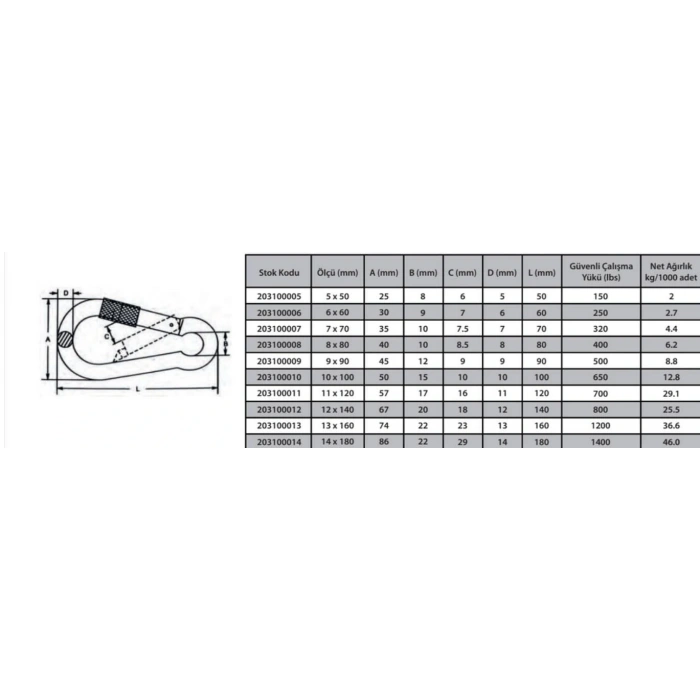 Ennalbur Karabina Vidalı 12 mm ( 2 Adet )