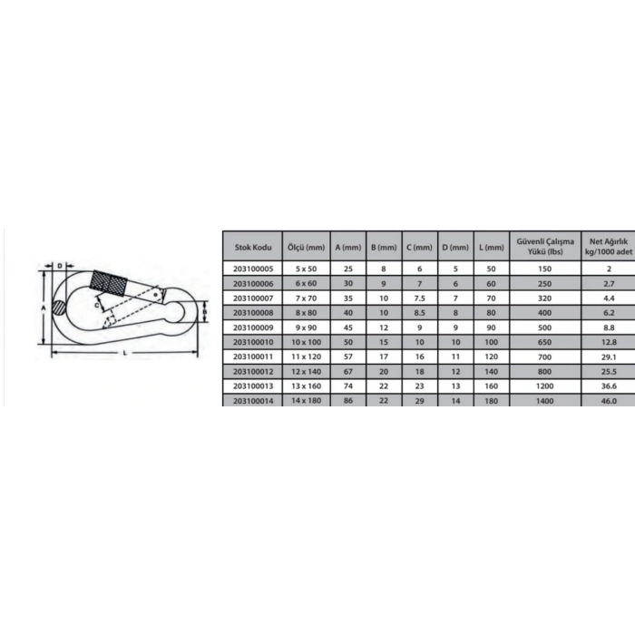 Ennalbur Karabina Vidalı 12 mm ( 2 Adet )