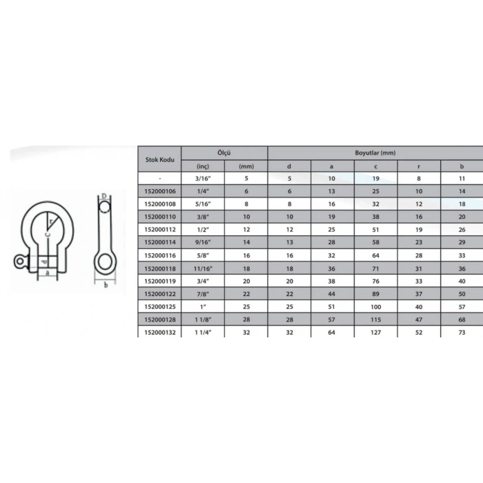 Ennalbur M20 Omega Zincir Kilidi 3/4 ( 2 Adet )