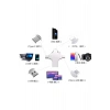 Otg 4in1 Cep Telefonu Çok Fonksiyonlu Usb Flash Bellek 128 Gb Type-c, Micro Sd Ve Kart Okuyucu