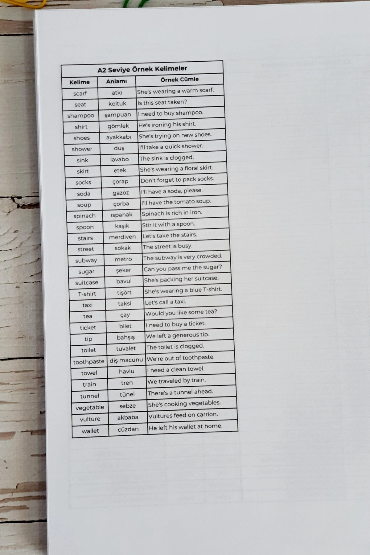 İngilizce Kelime Öğrenme ve Yazma Defteri / A-5 Telli Defter / A-1 / A-2- 250 Örnek Kelime