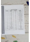 İngilizce Kelime Öğrenme ve Yazma Defteri / A-5 Telli Defter / A-1 / A-2- 250 Örnek Kelime